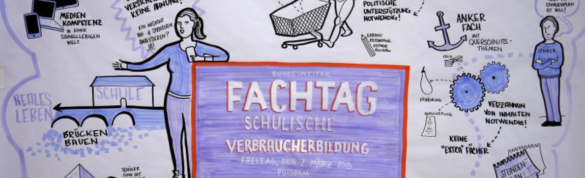 Verbraucherzentrale Brandenburg Zeichnung mit Symbolen zum Fachtag Verbraucherbildung