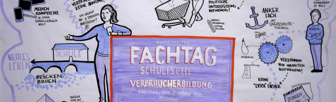 Zeichnung mit Symbolen zum Fachtag Verbraucherbildung