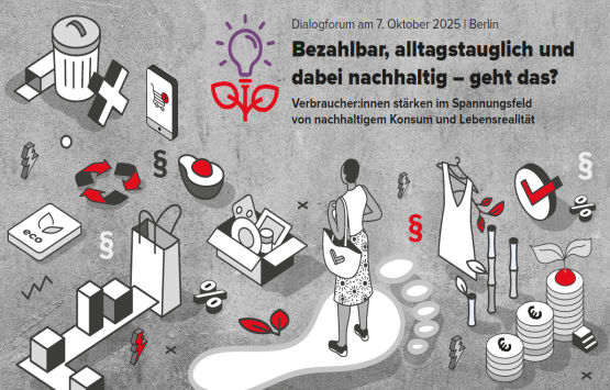Symbole für Hürden nachhaltigen Konsums mit Veranstaltungstitel